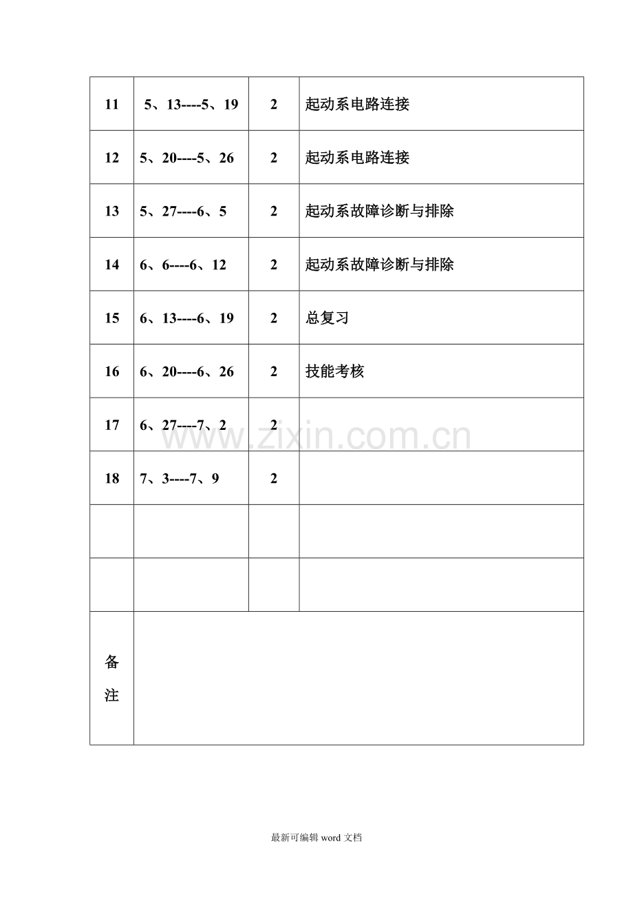 汽车电气设备构造与维修实训教案.doc_第2页