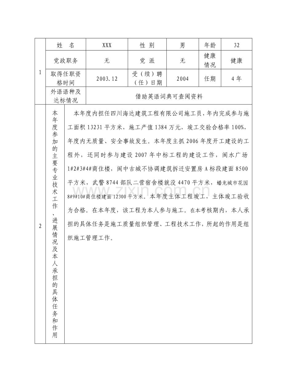 四川省专业技术人员年度考核表(2007)..doc_第3页