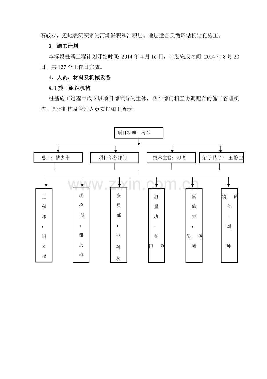 桩基施工方案(终).doc_第2页