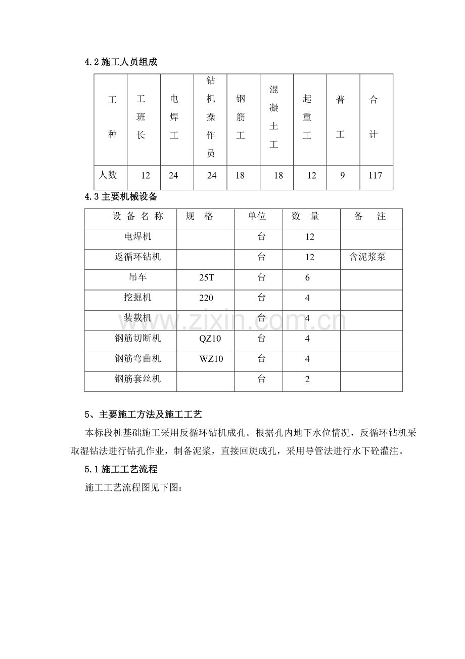 桩基施工方案(终).doc_第3页