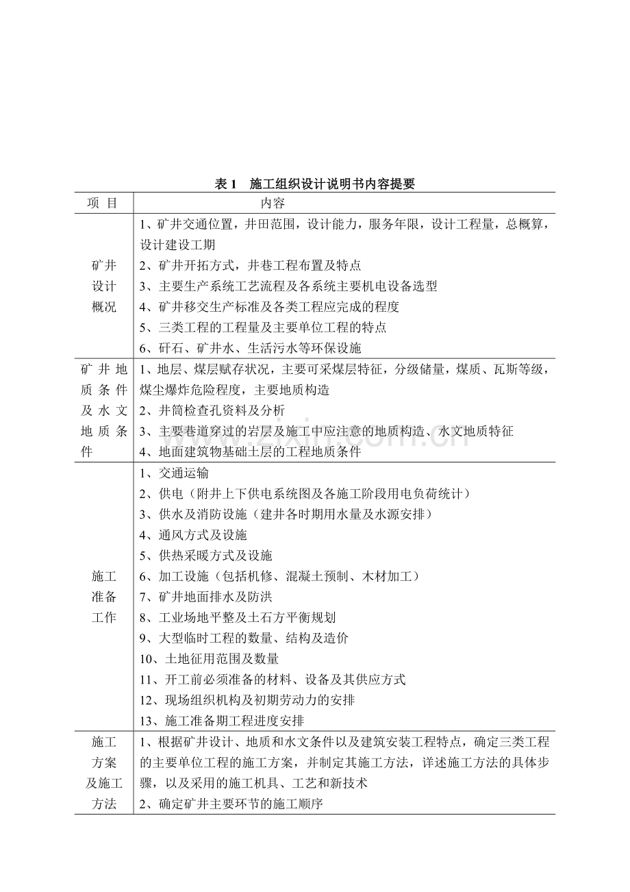 煤矿施工组织设计设计投标方案.doc_第3页