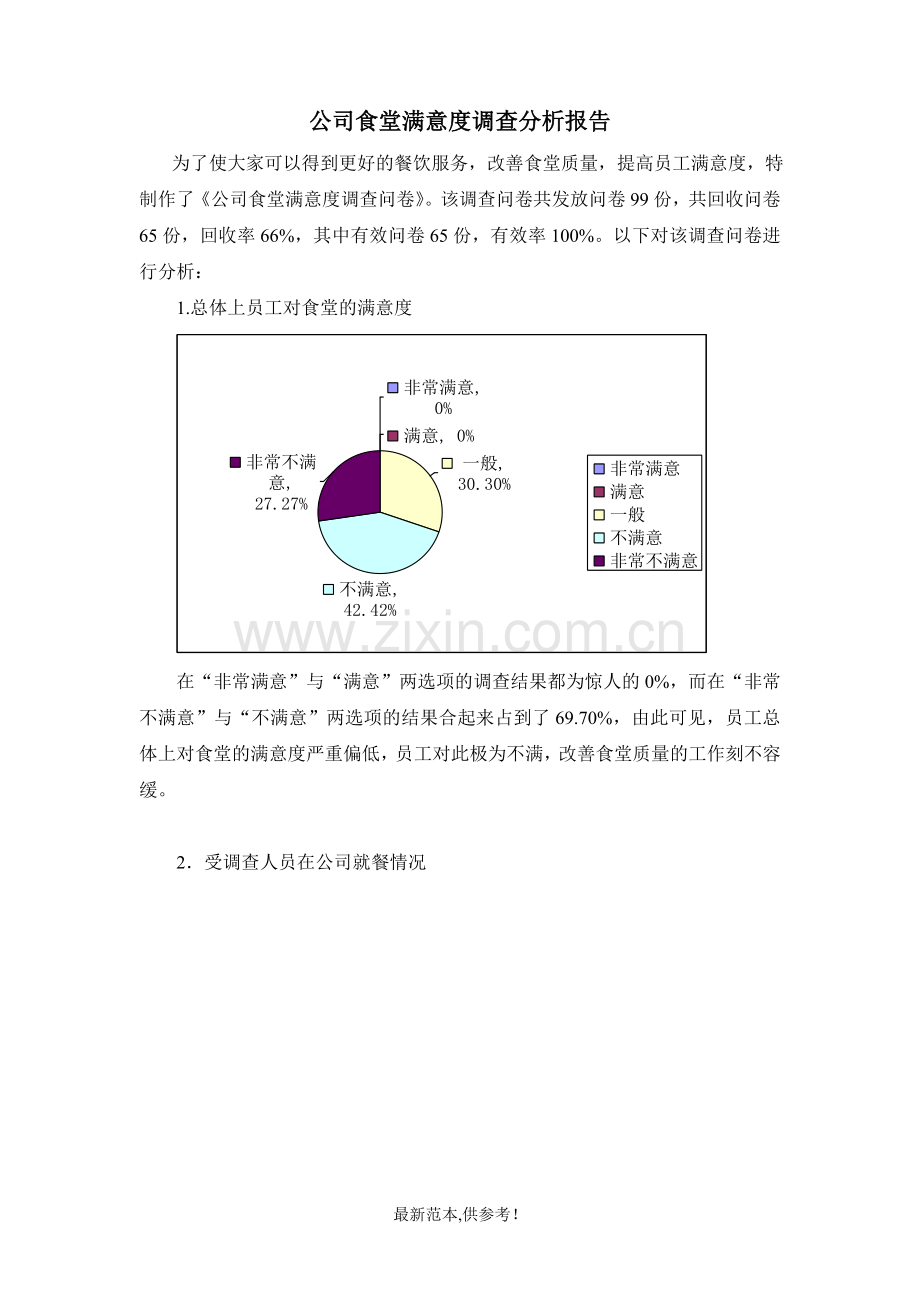 公司食堂满意度调查分析报告.doc_第1页