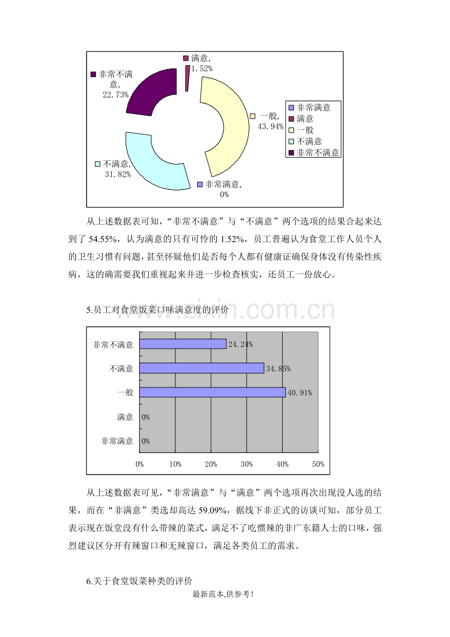 公司食堂满意度调查分析报告.doc_第3页