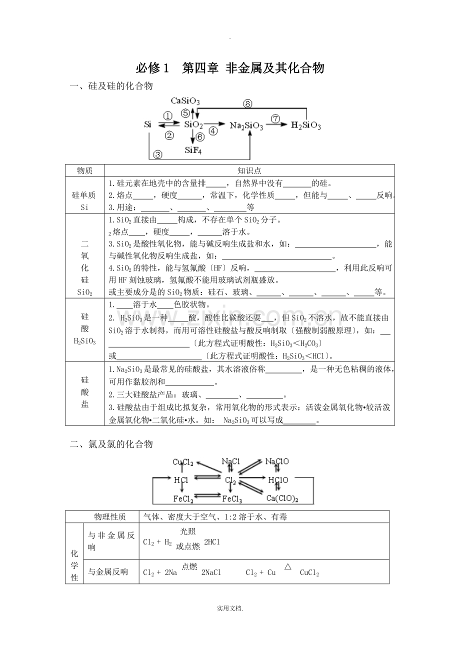 化学必修一第四章知识点总结.doc_第1页