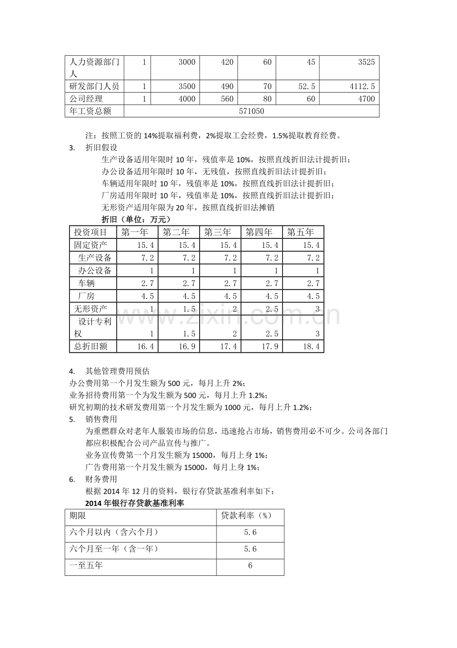 创业计划书的财务部分(含预算报表).docx_第3页