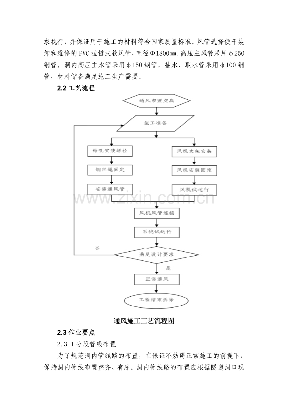 1隧道风水管路布置作业标准-1.doc_第3页