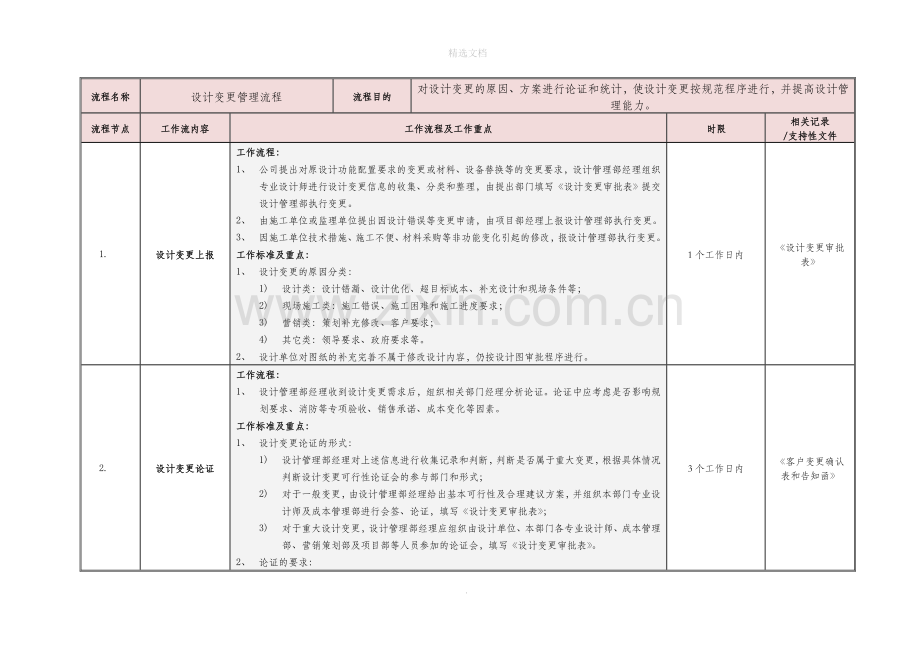 设计变更管理流程.doc_第2页