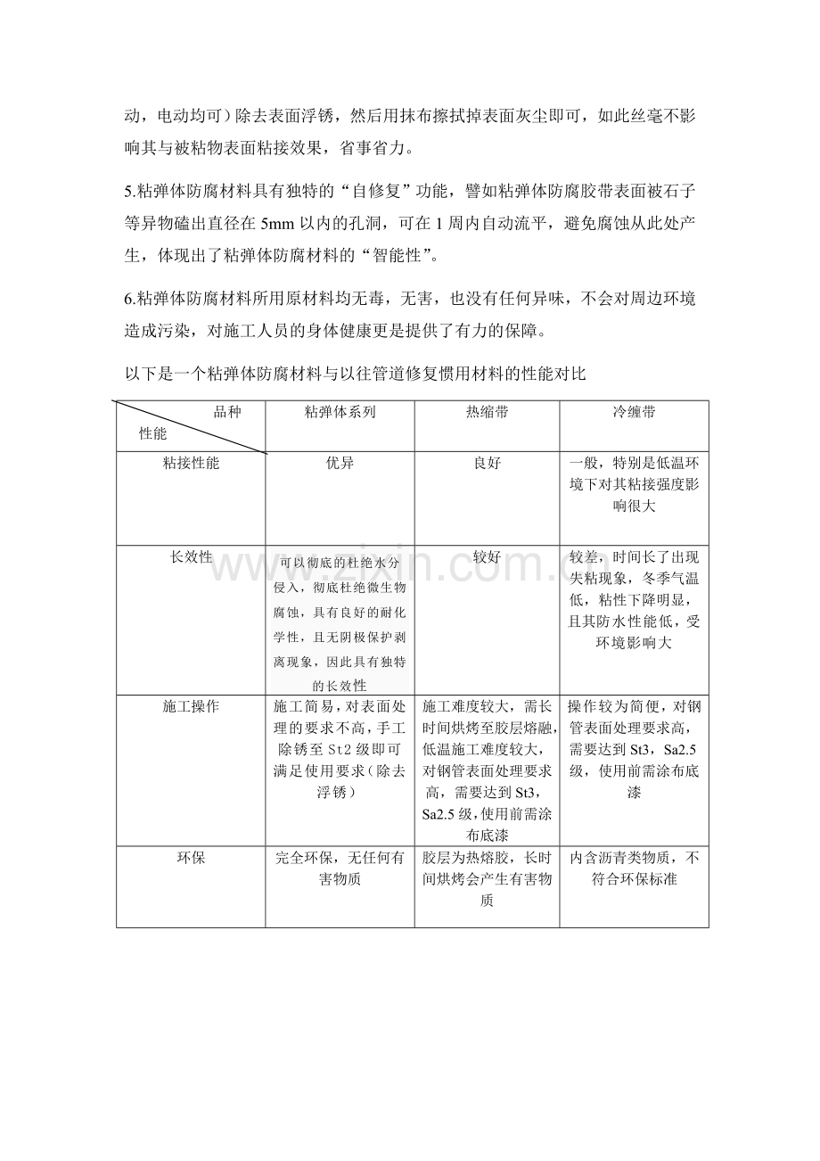 粘弹体材料与管道防腐层修复应用介绍.doc_第3页