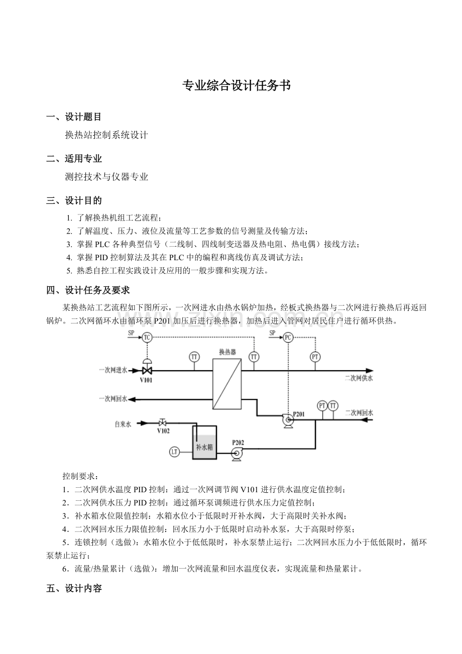 换热站控制系统设计.doc_第2页