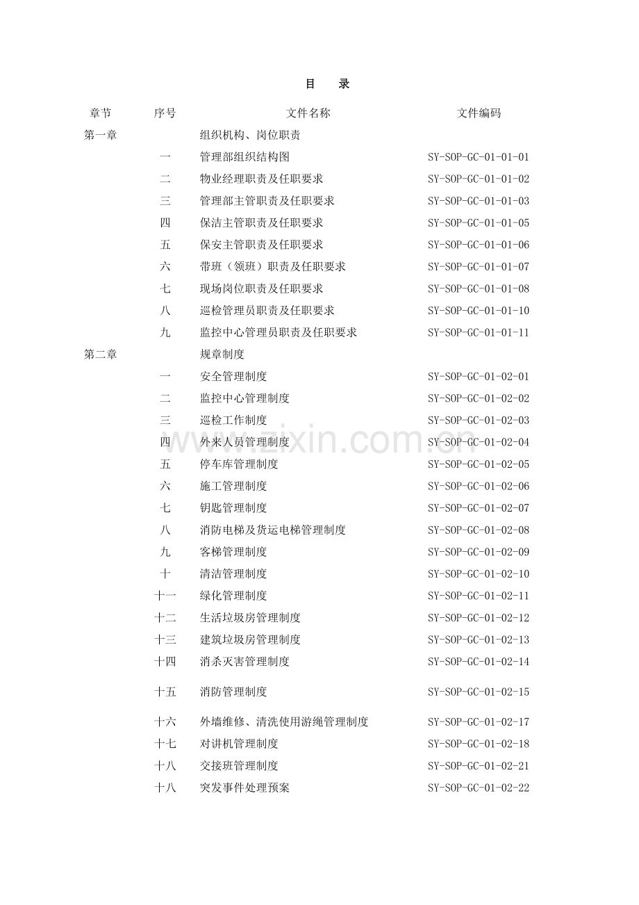 商业物业管理部手册.doc_第3页