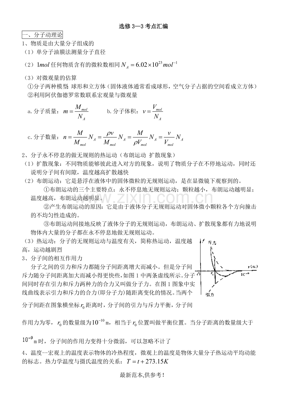 高中物理选修-3知识点整理.doc_第1页