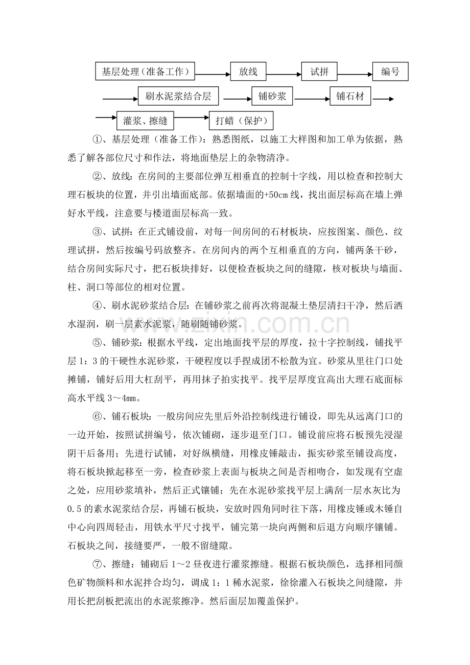 装饰工程关键工序的施工方法及确保质量的技术措施.doc_第2页