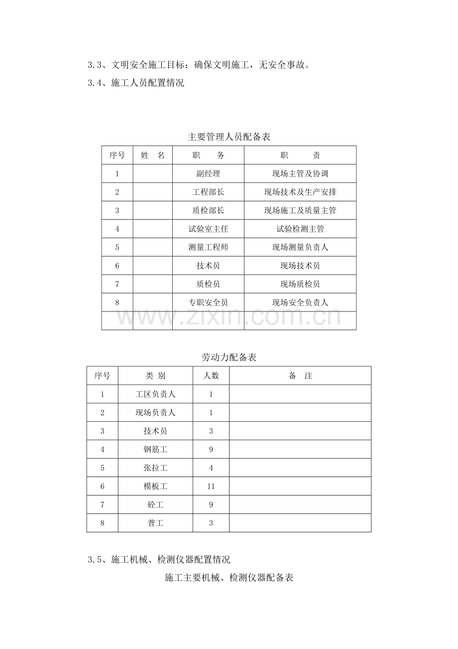 预制箱梁首件施工方案.doc_第2页