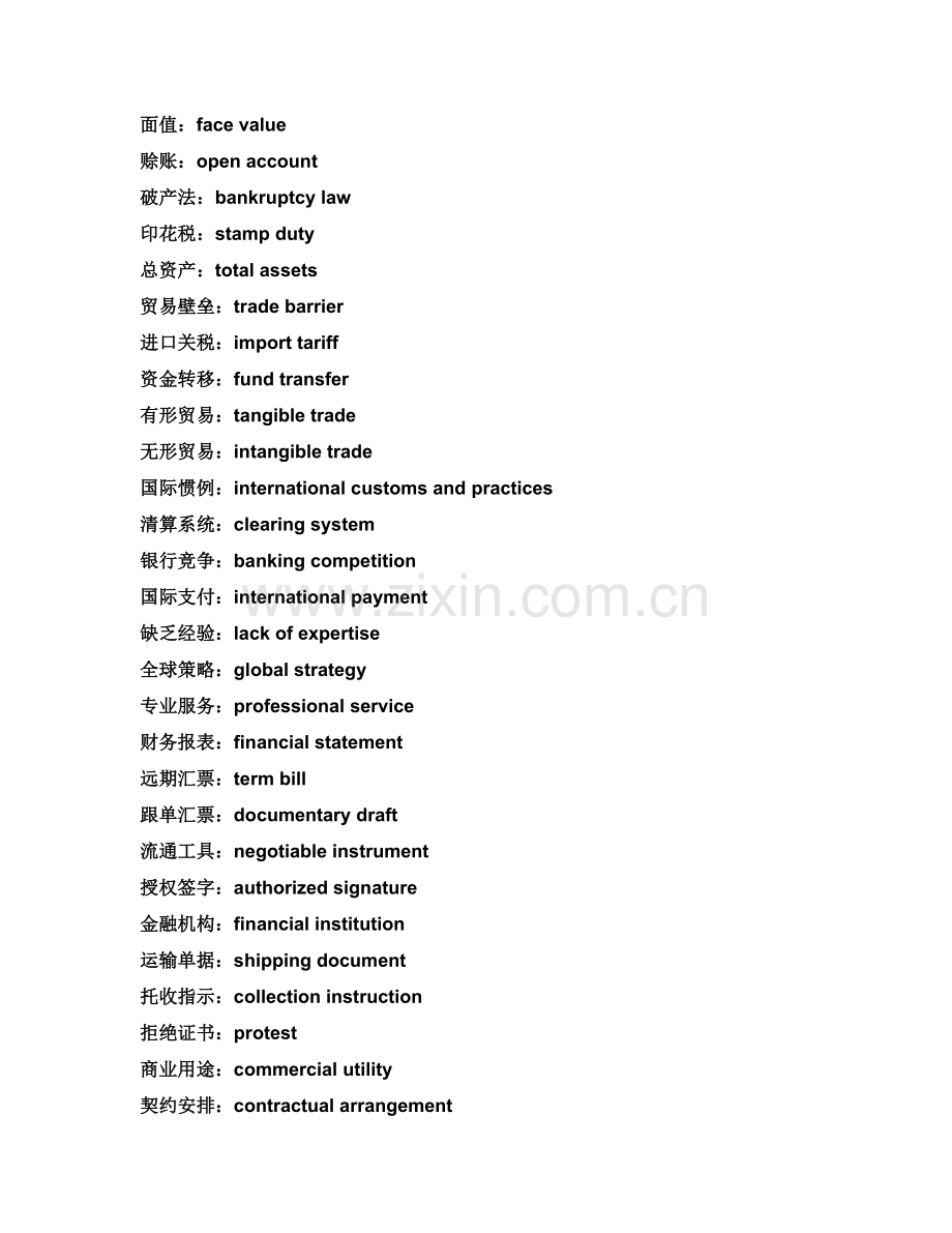 国际结算中英文互译总结.doc_第1页