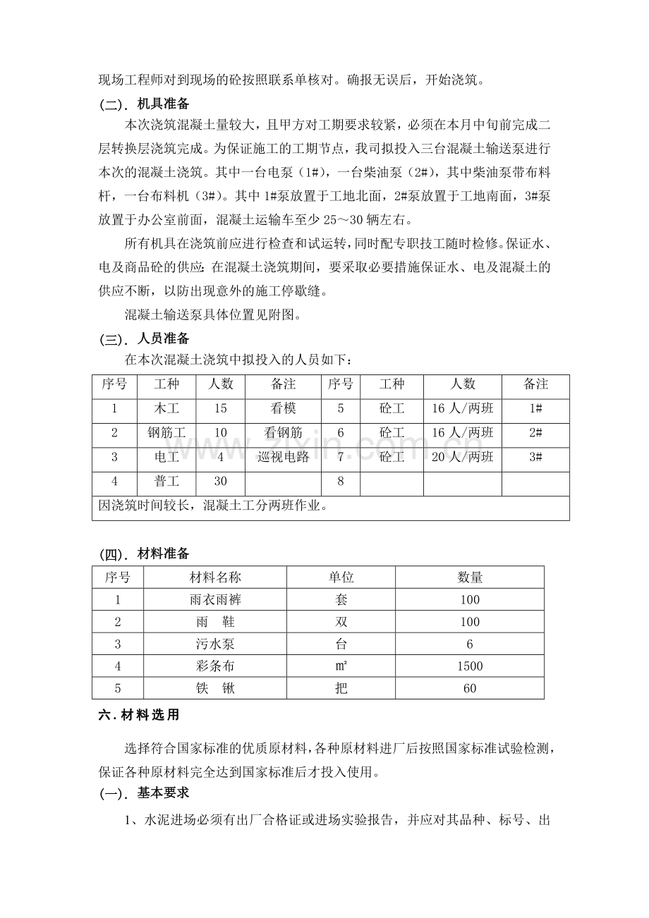 转换层混凝土施工方案.doc_第3页