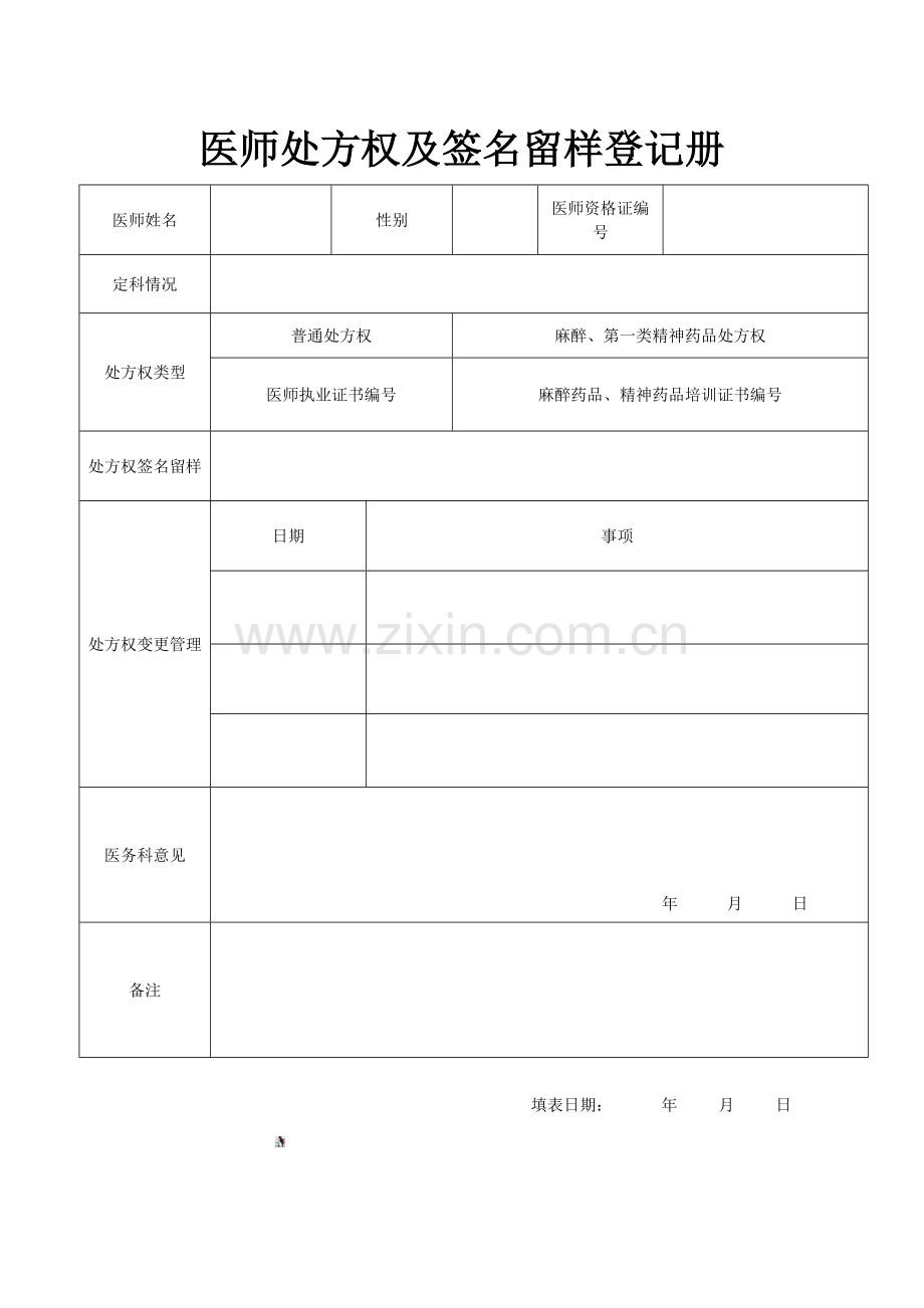 医师处方权及签名留样登记册.doc_第1页