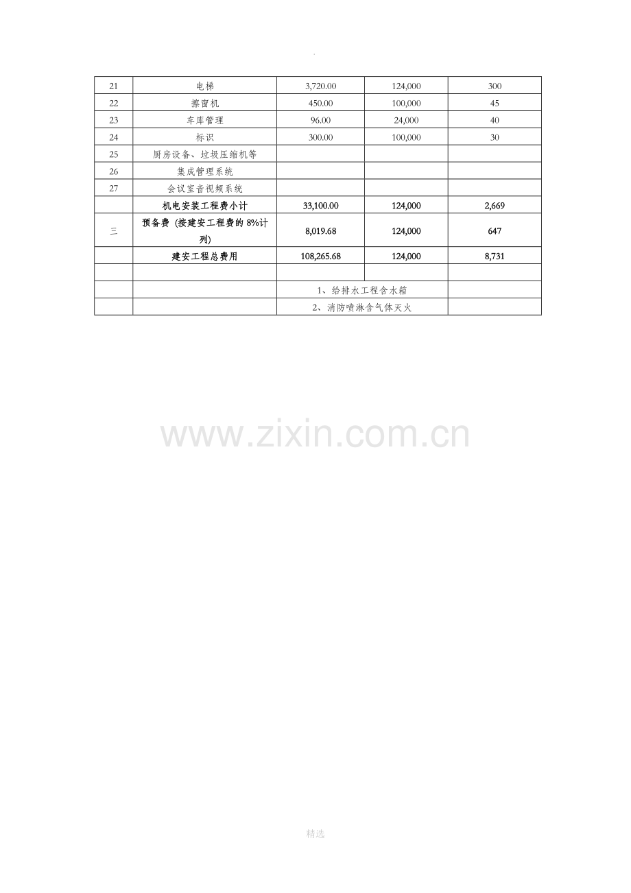 超高层建筑的造价分析.doc_第3页