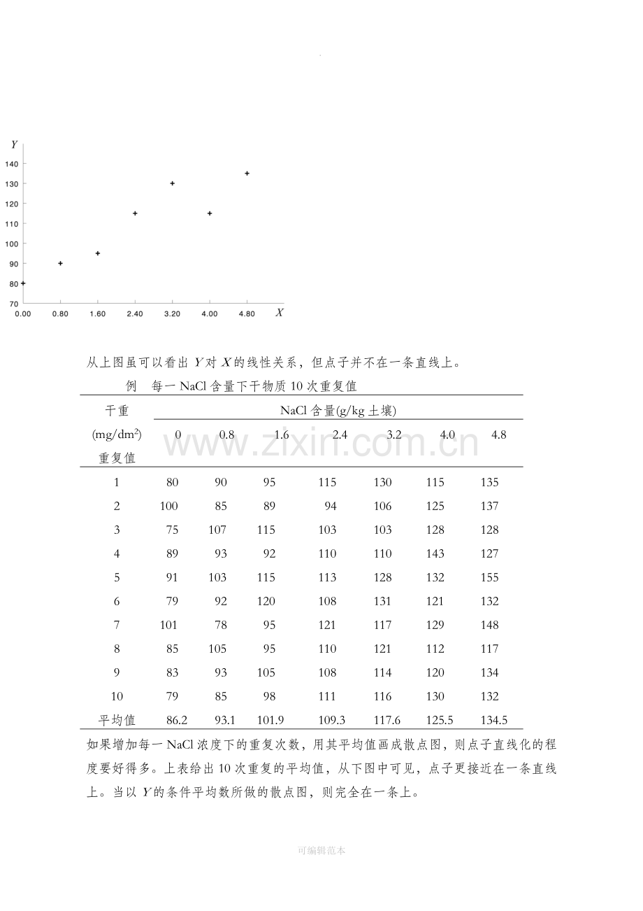 生物统计学教案(10).doc_第2页