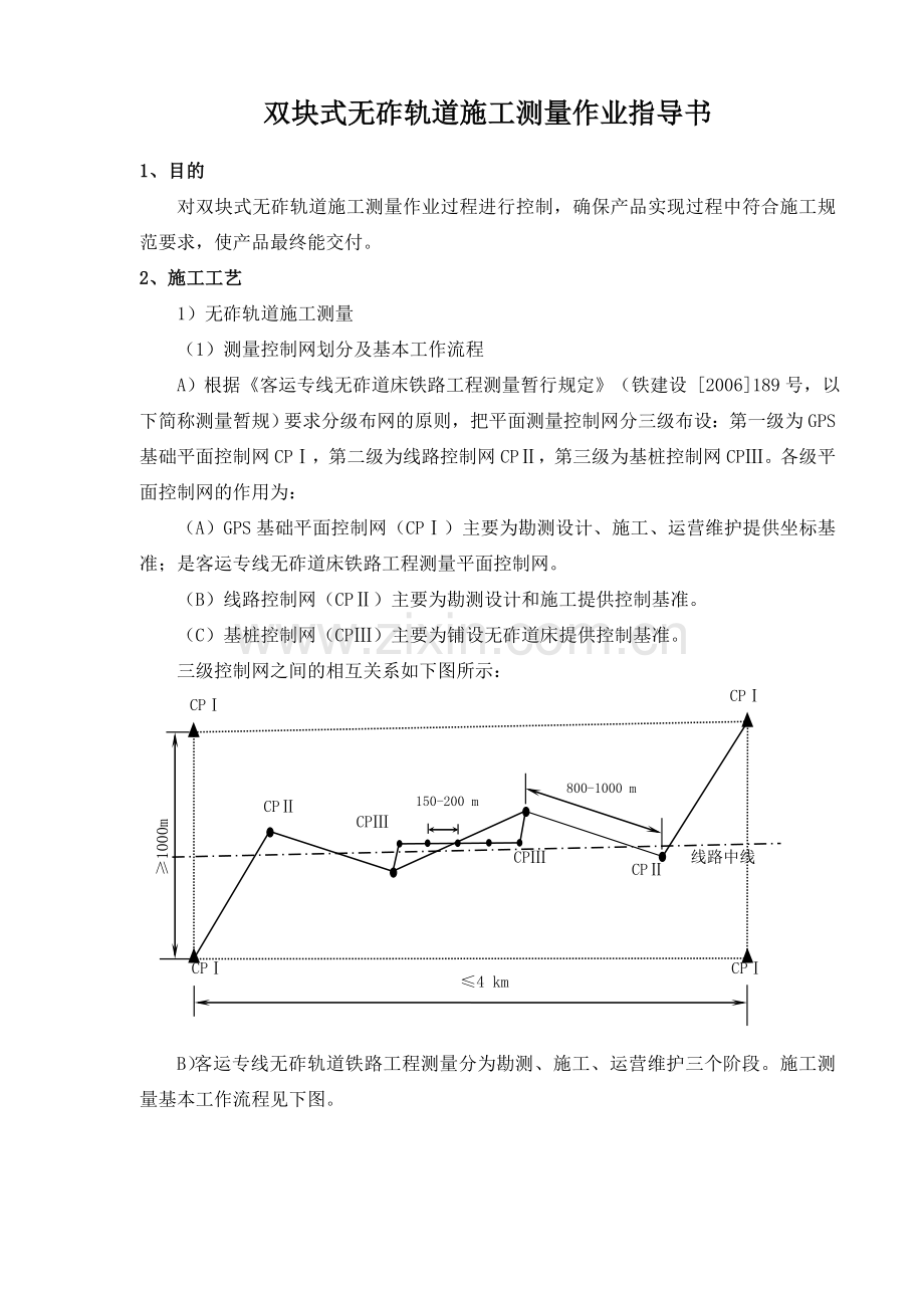 (一)双块式无砟轨道施工测量作业指导书.doc_第3页