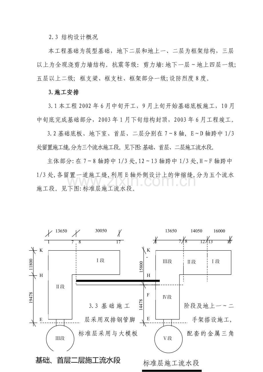 慧谷阳光住宅小区A座脚手架施工方案.doc_第3页