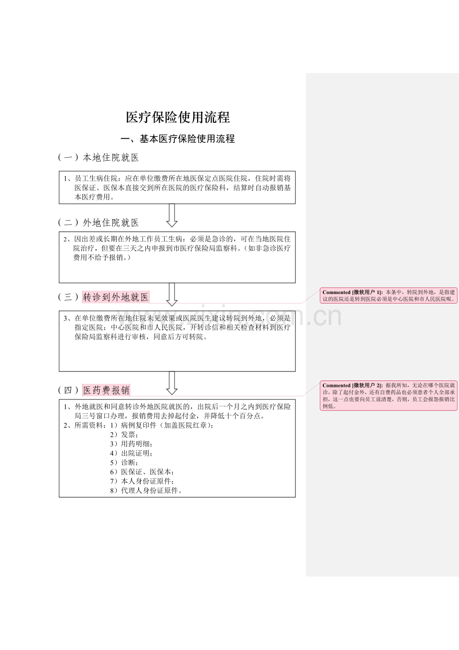 医疗保险报销流程(超详细).doc_第1页