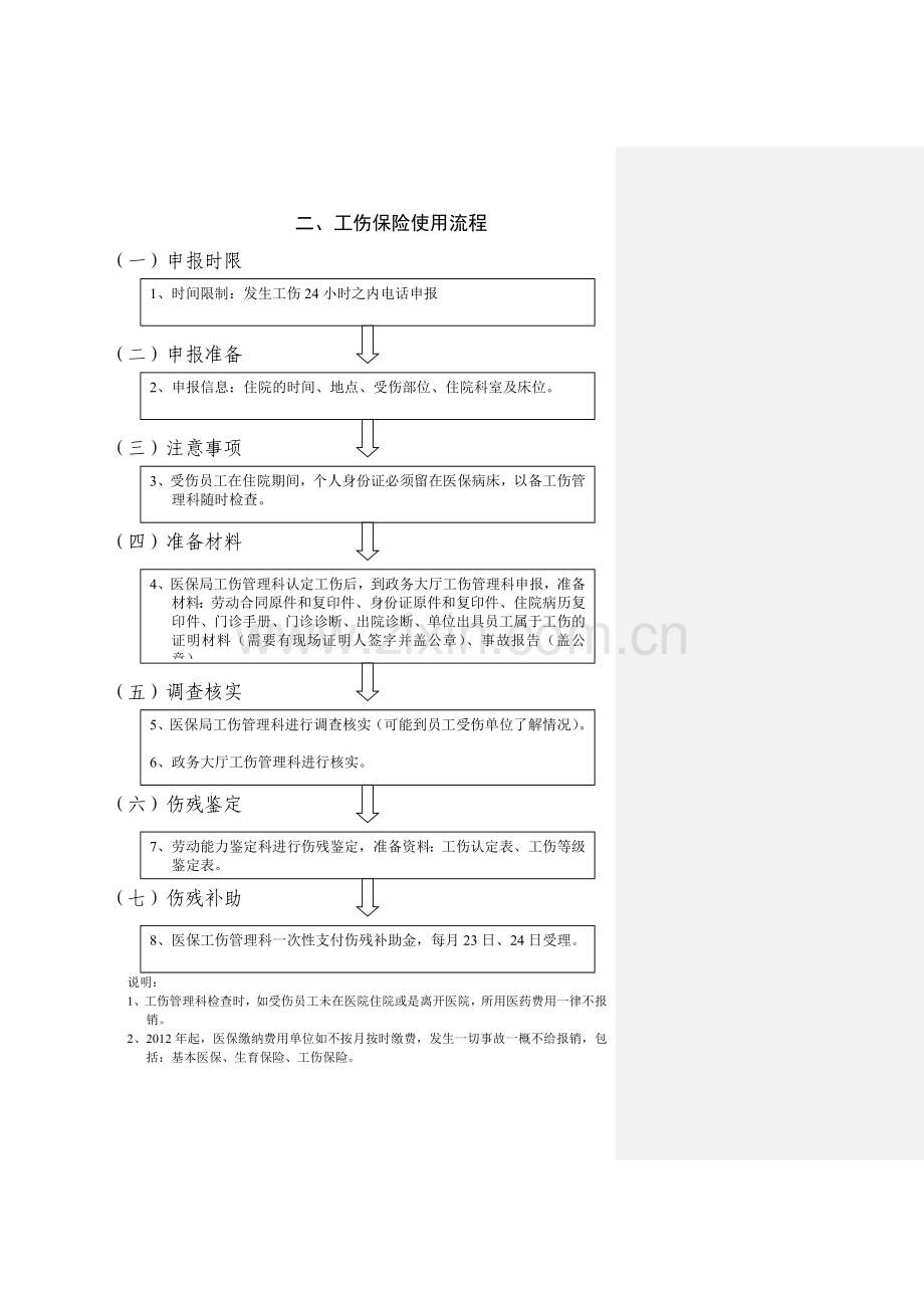 医疗保险报销流程(超详细).doc_第2页