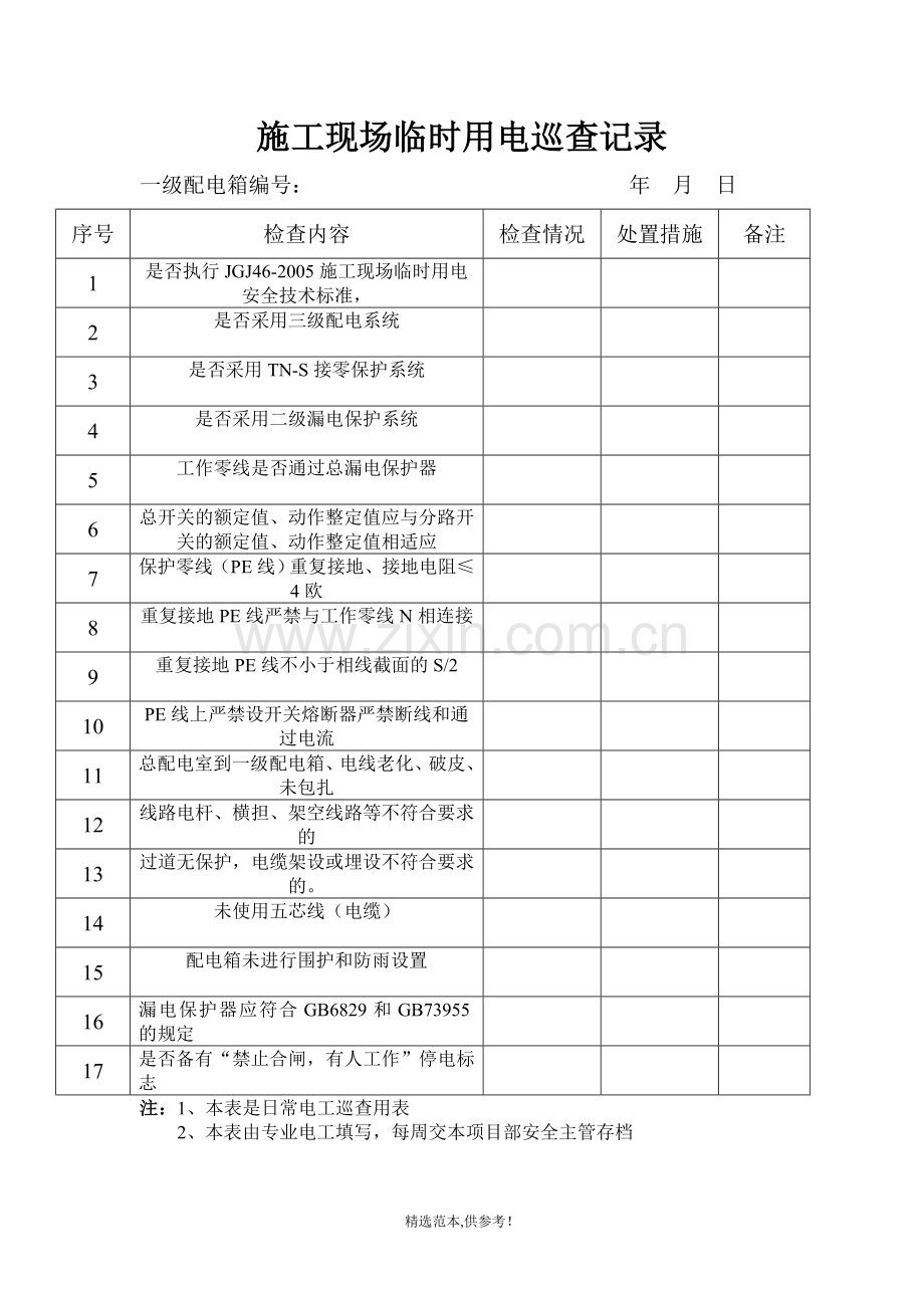 施工现场临时用电巡查记录.doc_第2页