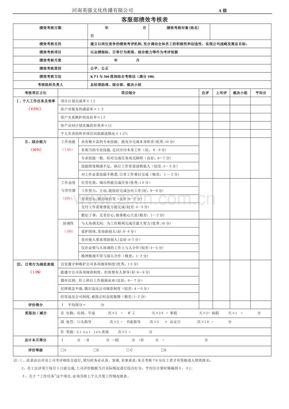 客服部绩效考核表.docx_第1页