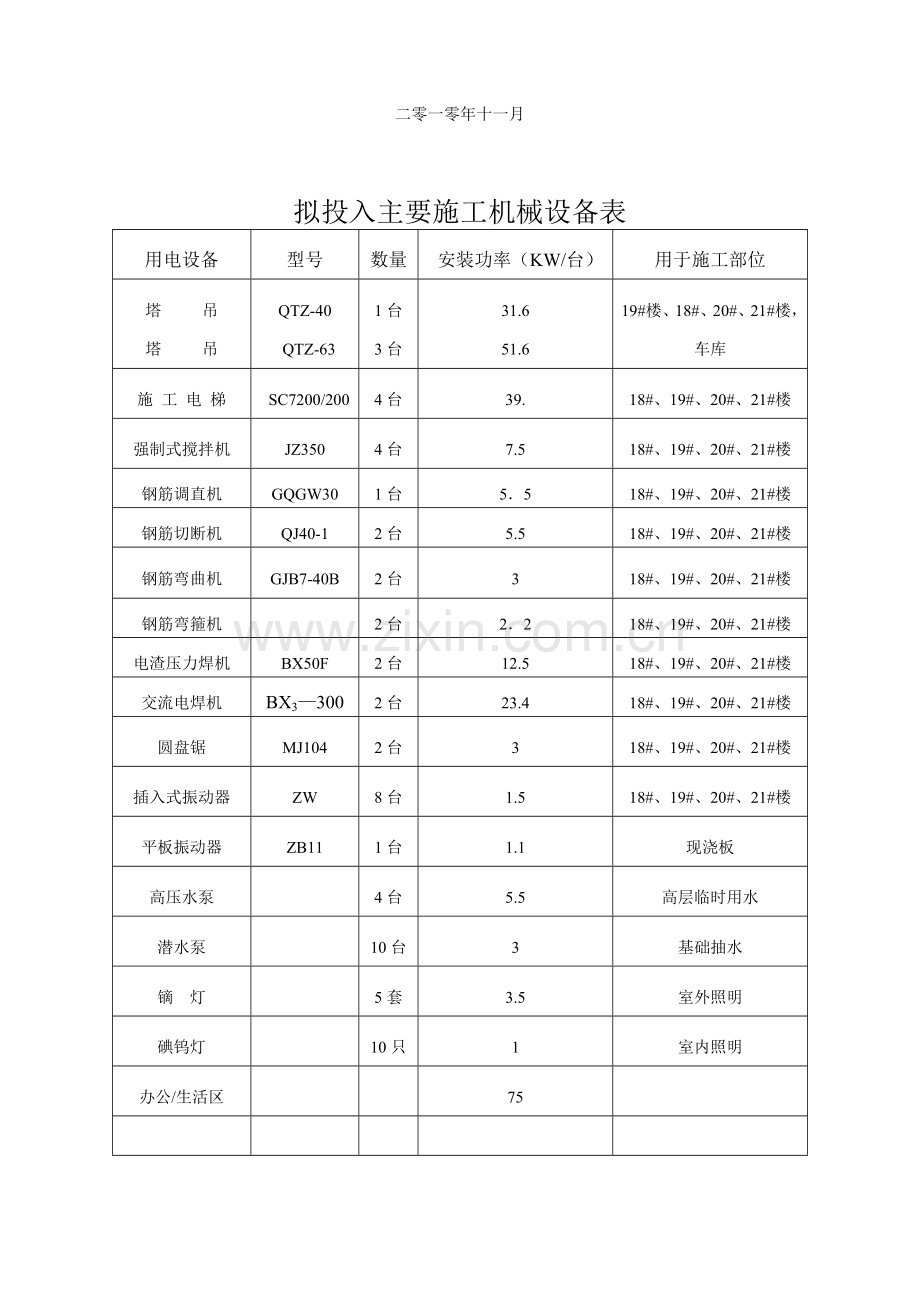 临时水电施工方案备份.doc_第2页