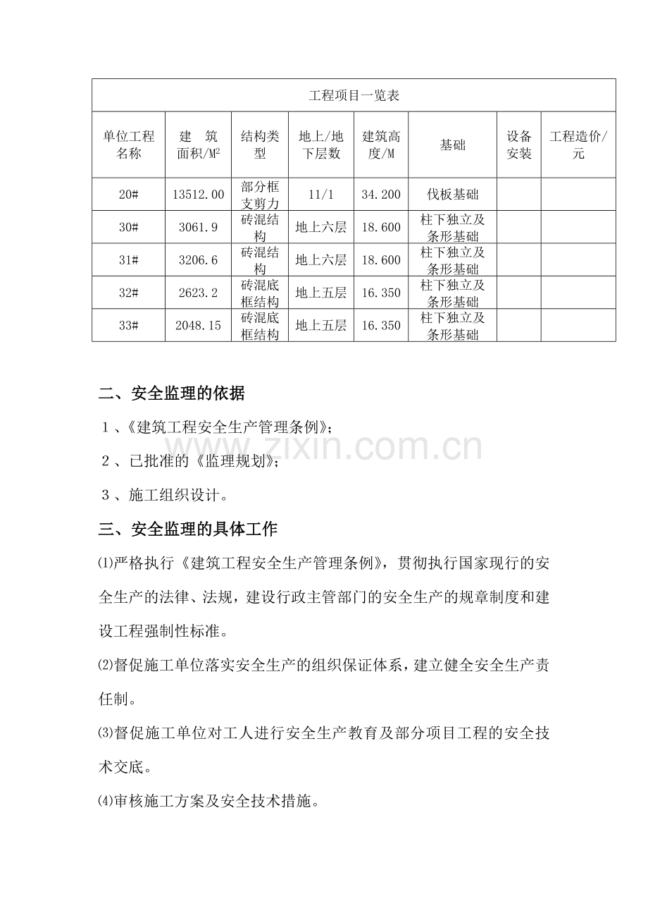 全套监理实施细则.doc_第2页