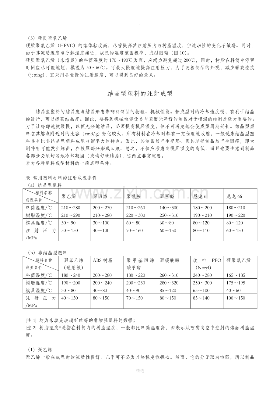 结晶性和非结晶性塑料的注塑成型.doc_第2页