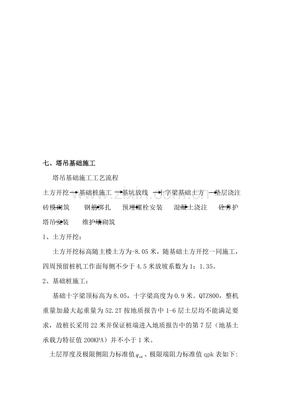 13-15塔吊基础施工方案.doc_第3页