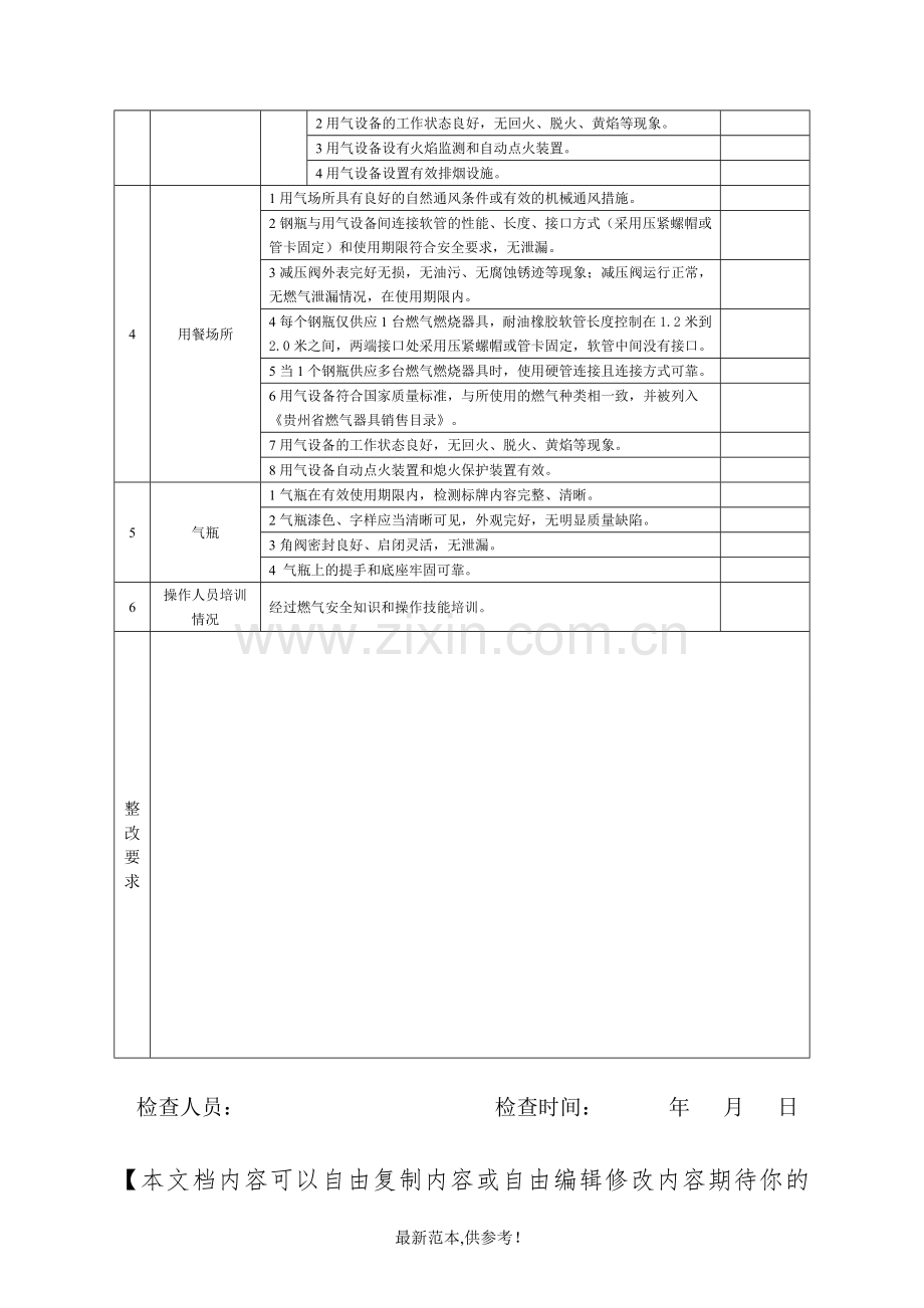 餐饮场所使用瓶装燃气安全检查表.doc_第2页