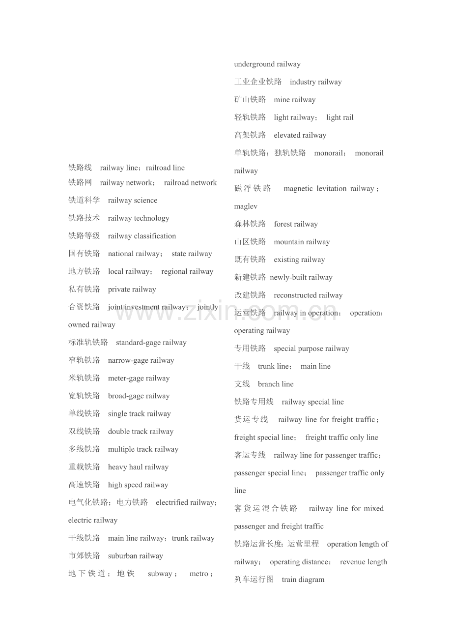 铁路工程英语常用词汇.doc_第1页