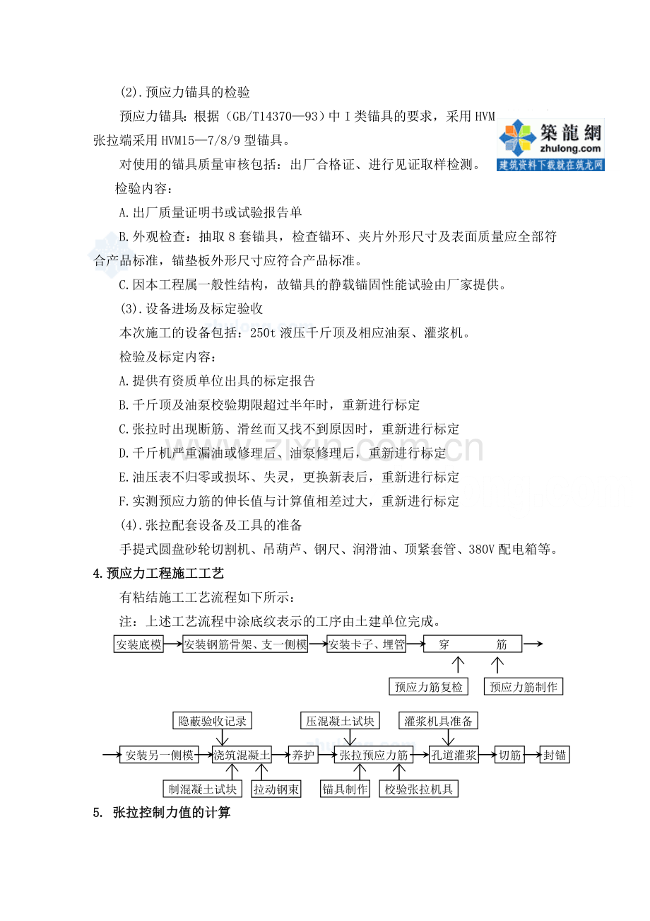 某有粘结预应力工程施工方案.doc_第2页