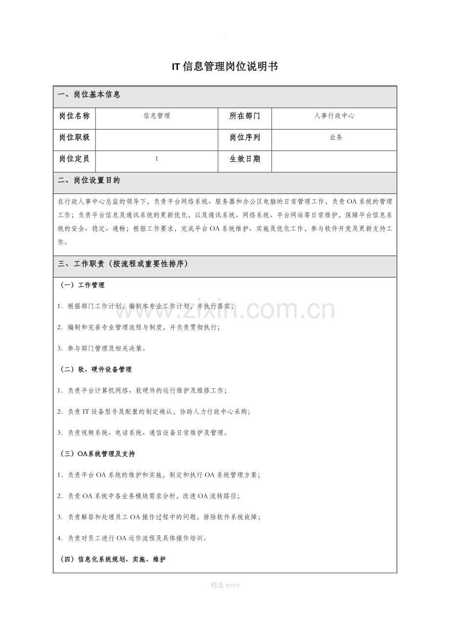 IT岗位职责80858.doc_第1页