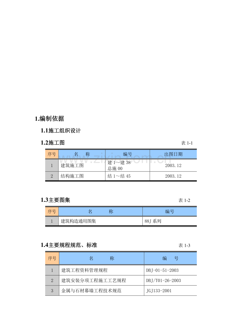 装饰工程试验方案.doc_第1页