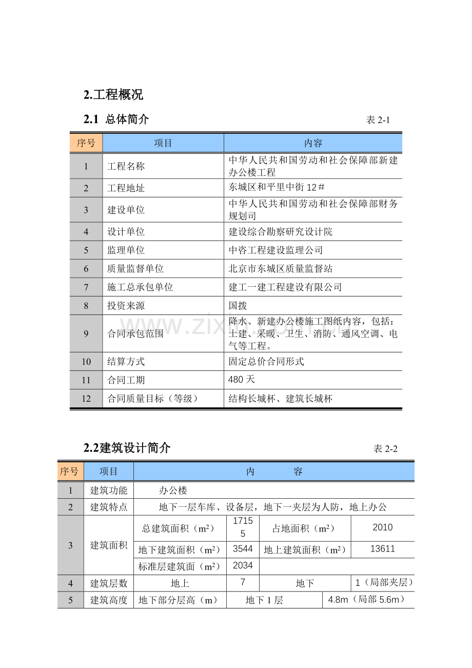 装饰工程试验方案.doc_第3页