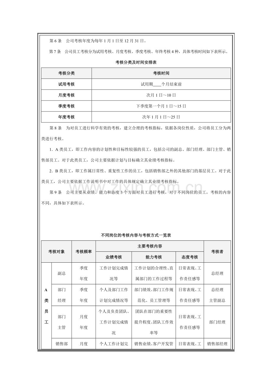 中小企业绩效考核管理制度.doc_第3页