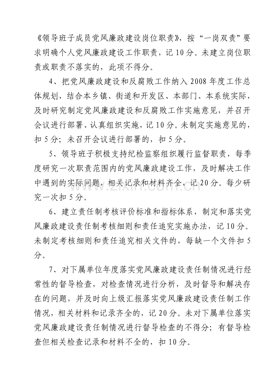 党风廉政建设责任制千分考核细则..doc_第3页