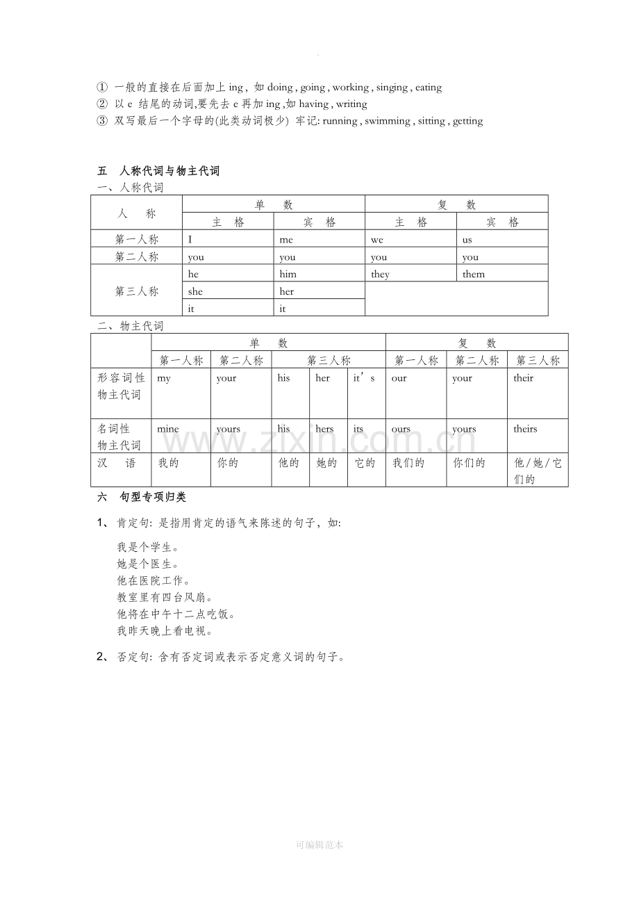 小学六年级毕业考试-英语-复习资料汇总.docx_第3页