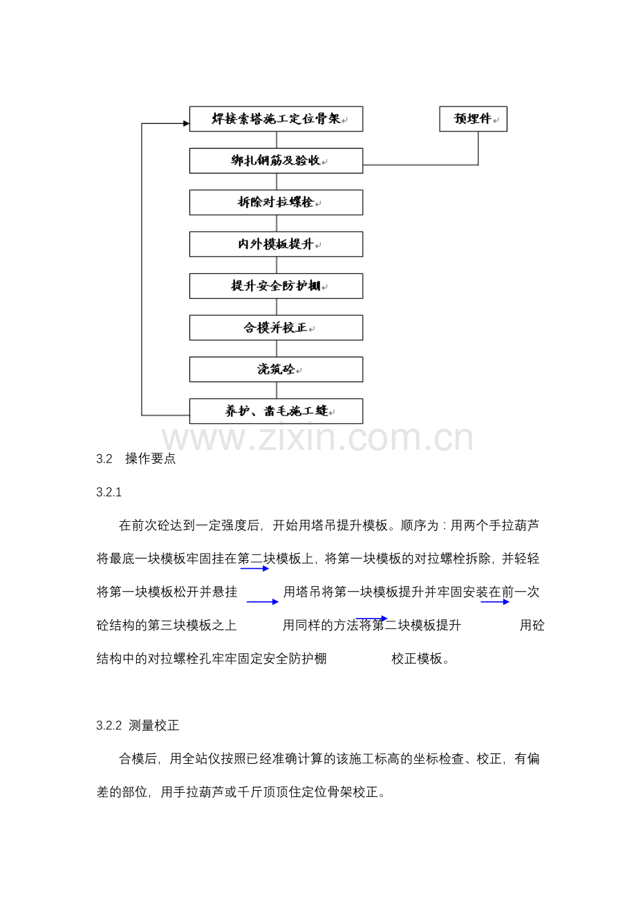 悬索桥索塔塔吊提升模板施工工法.doc_第3页