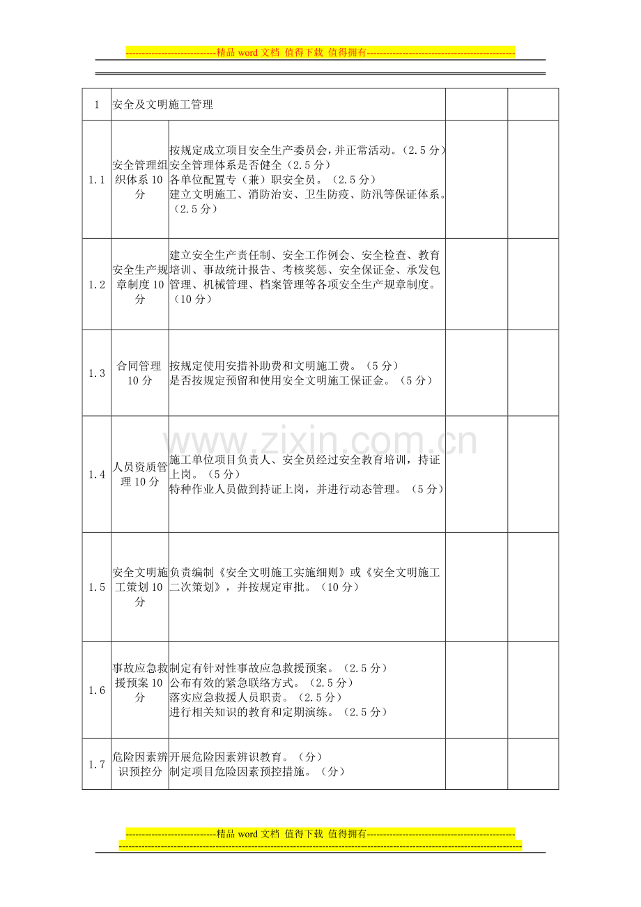 输变电工程安全文明施工标准化达标检查评价用表.doc_第2页