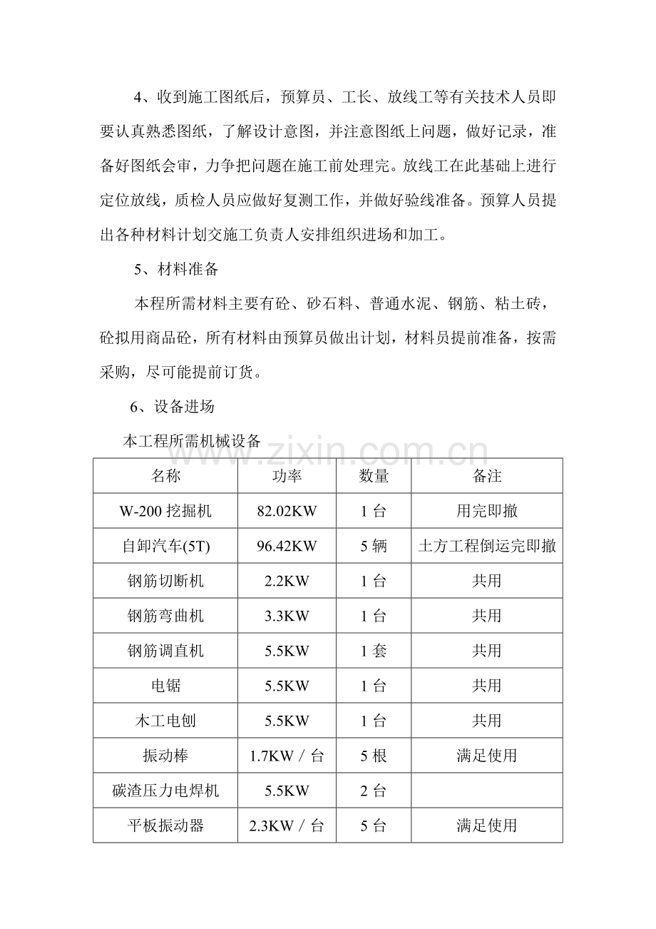 糖厂水池施工方案.doc_第3页