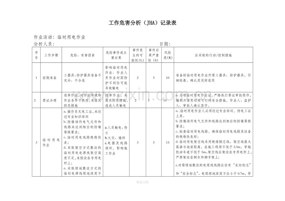 临时用电作业危害分析.doc_第1页