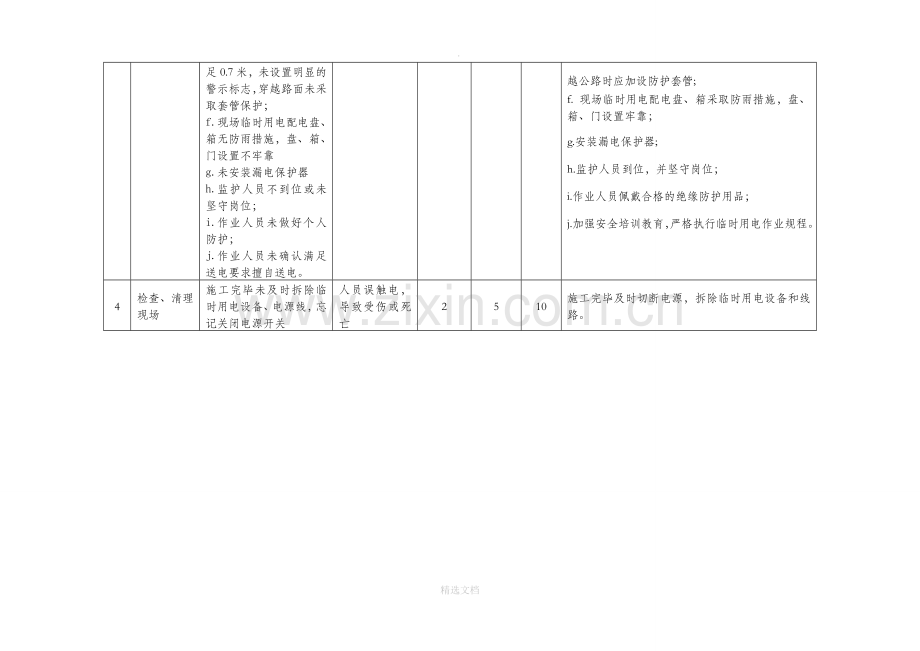 临时用电作业危害分析.doc_第2页