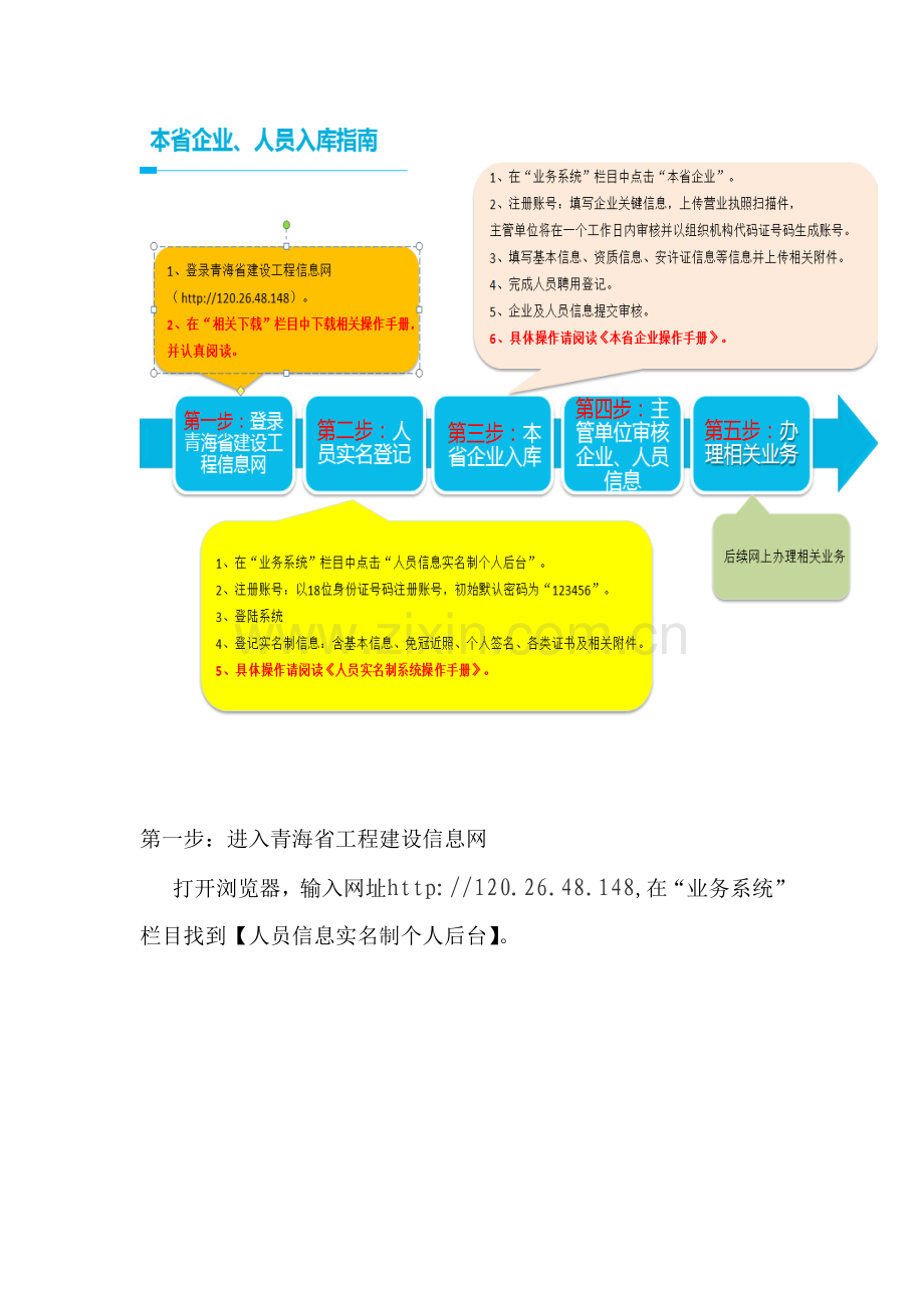 外省建筑业企业进青人员实名制系统操作手册.doc_第2页