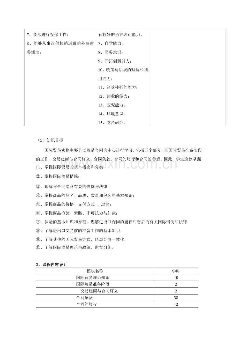 《国际贸易理论与实务》课程标准.doc_第2页