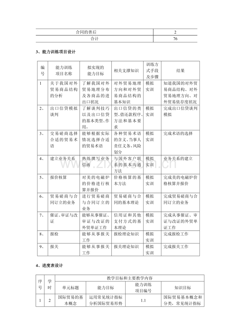 《国际贸易理论与实务》课程标准.doc_第3页