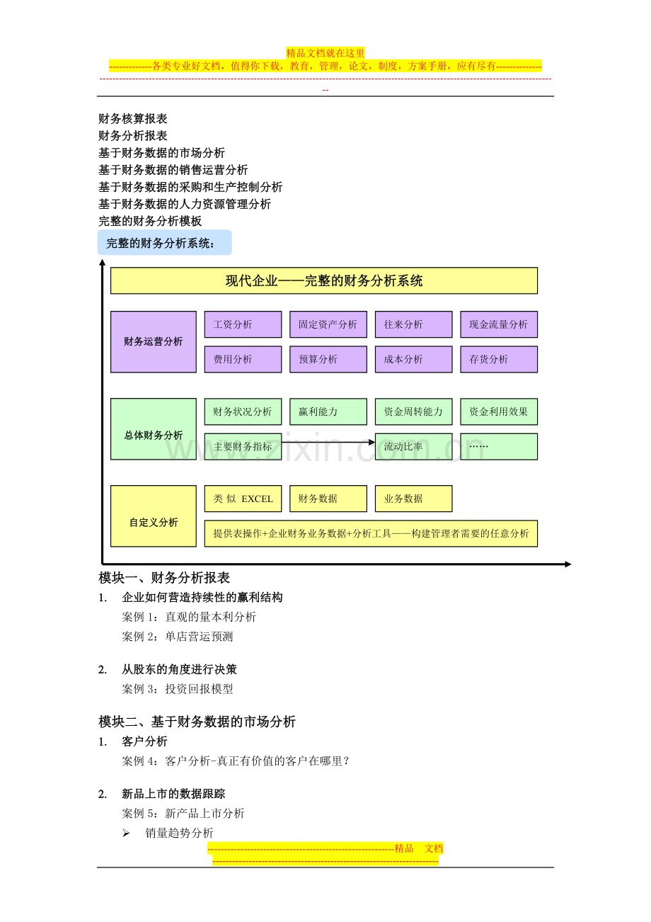 基于EXCEL的有效财务分析与财务管理报告.doc_第2页